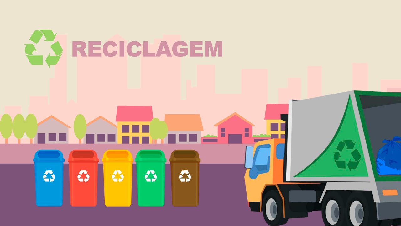 Perguntas sobre os materiais recicláveis - Coleta seletiva