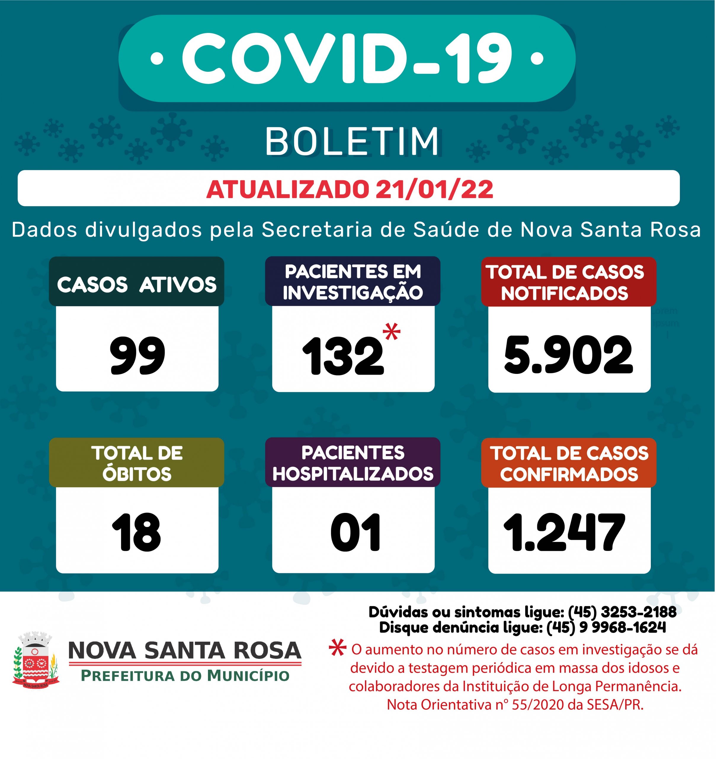 Prefeitura Municipal de São João Nepomuceno - Atualização dos números  Corona vírus (COVID-19) Dia 19 de ABRIL de 2022