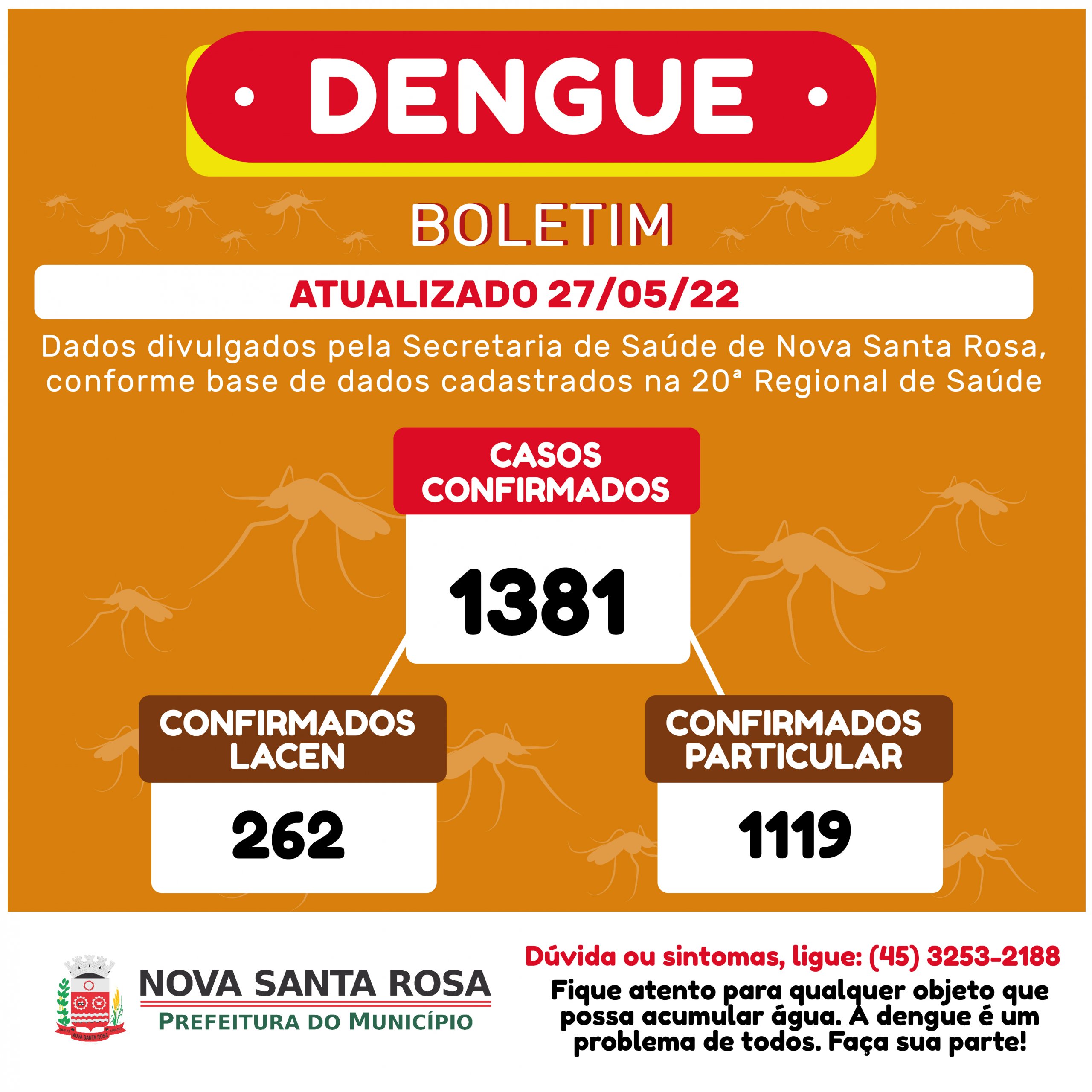 27/05 Boletim Semanal da dengue Prefeitura de Nova Santa Rosa