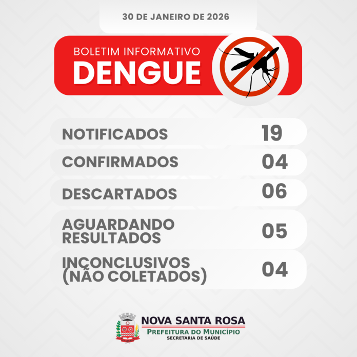Post Para Instagram Boletim Informativo Combate A Dengue Minimalista Vermelho Preto E Branco