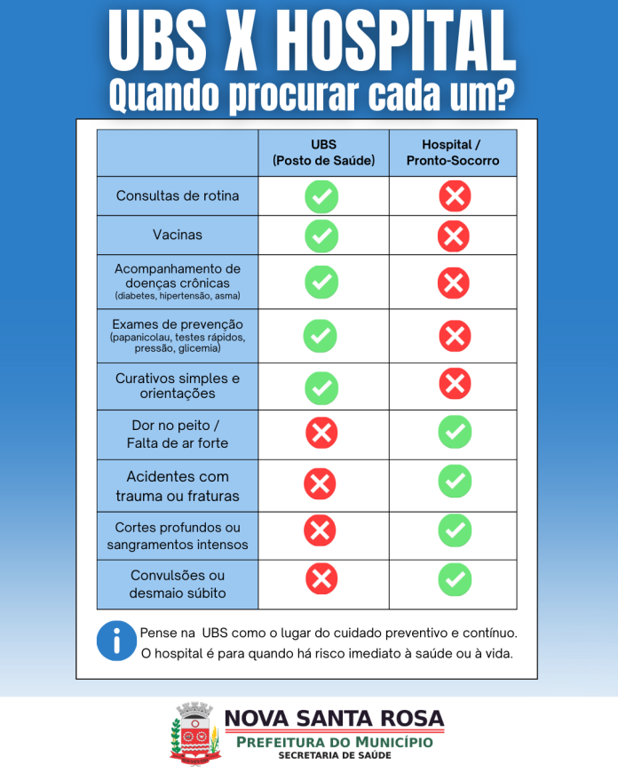 UBS x HOSPITAL (Post para Instagram (45))