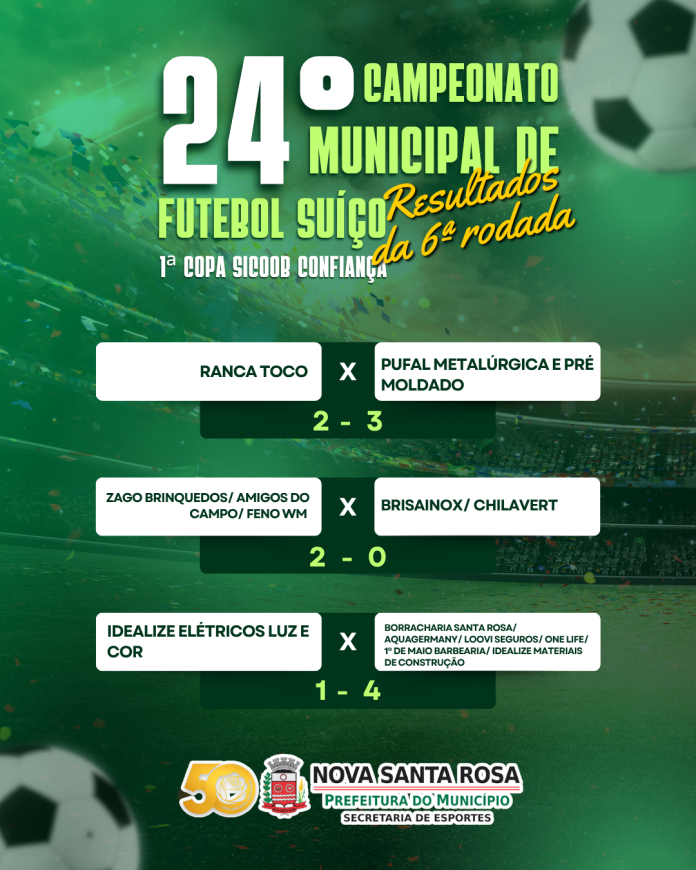 Campeonato Municipal de Futebol Suíço (5)