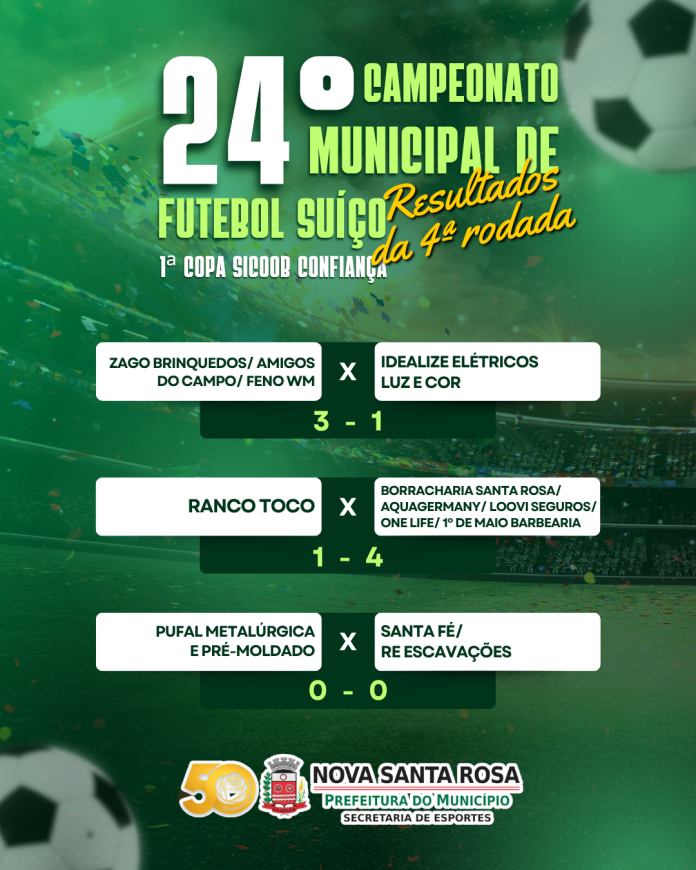 Campeonato Municipal de Futebol Suíço