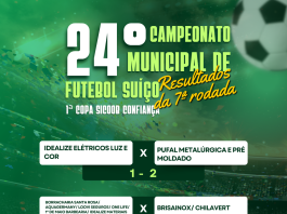 Definidos os semifinalistas do Campeonato Municipal de Futebol Suíço