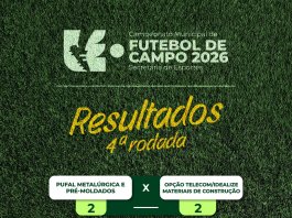 Rodada do Municipal de Futebol de Campo tem equilíbrio e goleada